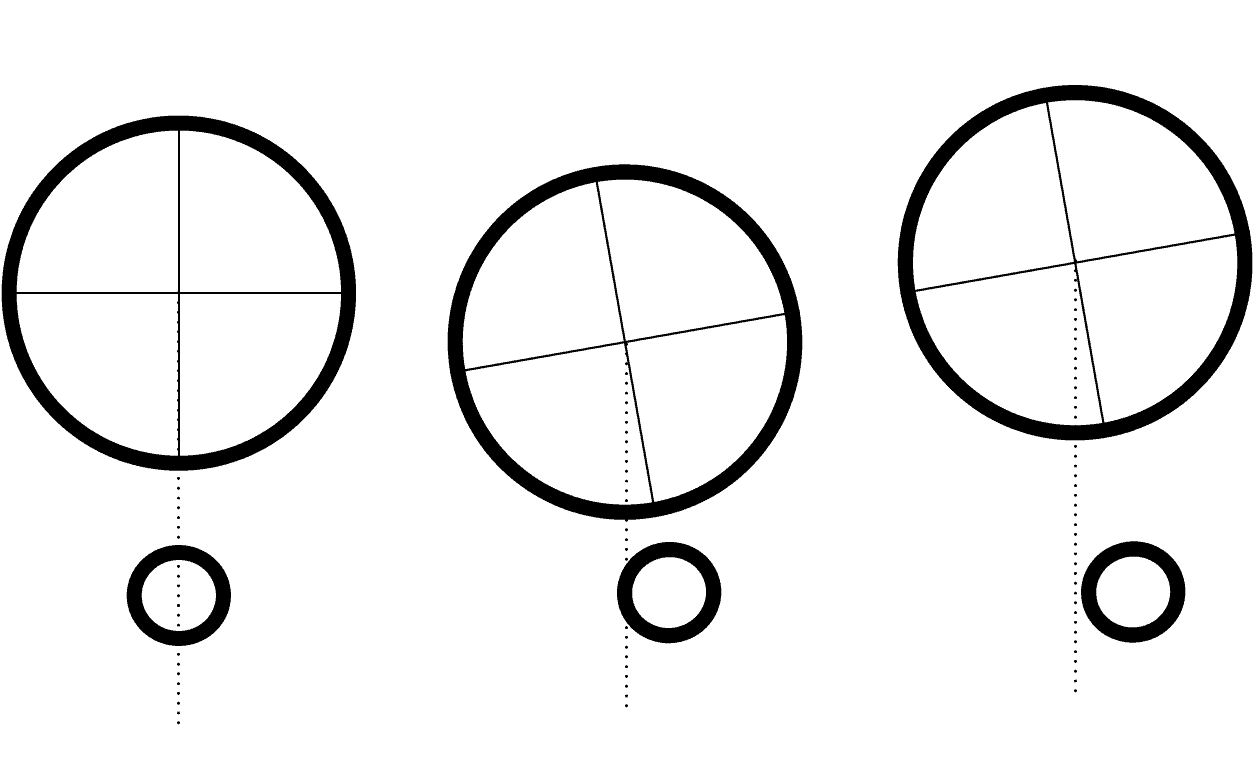 Rifle Sight Height Is It Really That Important?