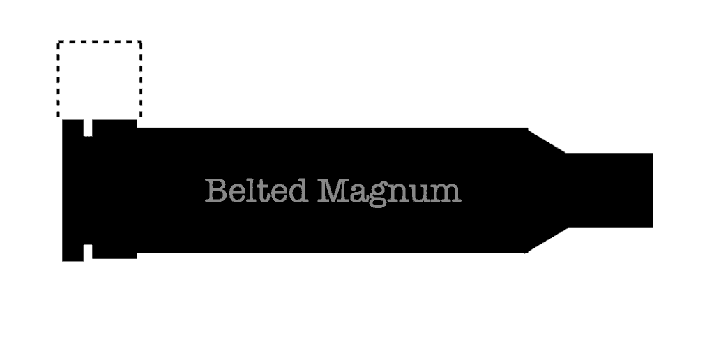 Belted Magnum headspace
